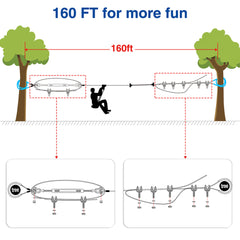 48M 160ft Zip Line Kit Spring Brake Disk Trolley Safety Wire Rope Outdoor Adventure