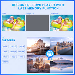 NAVISKAUTO 10.1" Portable DVD Player for Car with Headphone Mount Bracket HDMI Input Region Free Last Memory