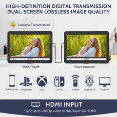 10.1" Dual Screen Portable Car DVD Player with headphones,HDMI Input Sync Playing Last Memory Region Free