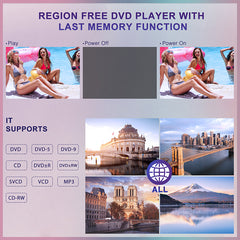 10.1 inch Car DVD Player with Headrest Mount, HDMI,Support 1080P Video,USB SD,Region Free,AV Out