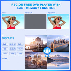 Pumpkin 10.1” Dual Headrest DVD Players for Car with Headphones, 2 Mount Brackets HDMI Input Region Free Last Memory