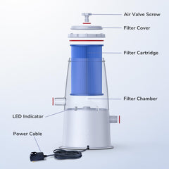 1000 GPH Transparent Pool Filter Pump for Above Ground Pool, Compatible with Inflatable Pools, Metal Frame Pool, 110-120V with LED Indicator