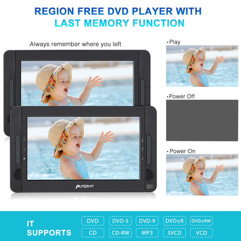 10.1" Dual Screen Portable DVD Player for Car with HDMI Input, Headrest Video Player with Headphones and Mounting Bracket, 5-Hour Rechargeable Battery