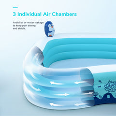 KLOKICK 90" x 97" x 21" Inflatable Family Lounge Pool with Sprinkler, Seat for Kids, Blue
