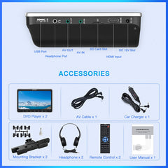 Pumpkin 10.1” Dual Headrest DVD Players for Car with Headphones, 2 Mount Brackets HDMI Input Region Free Last Memory